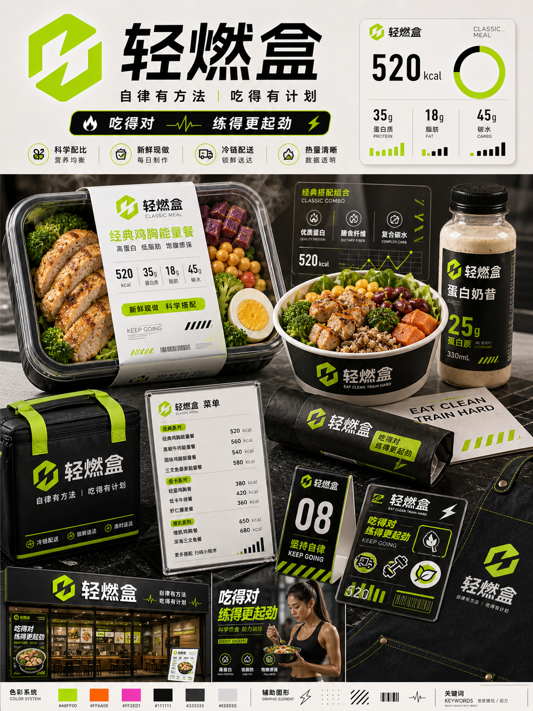 轻燃盒运动数据风小红书品牌封面
